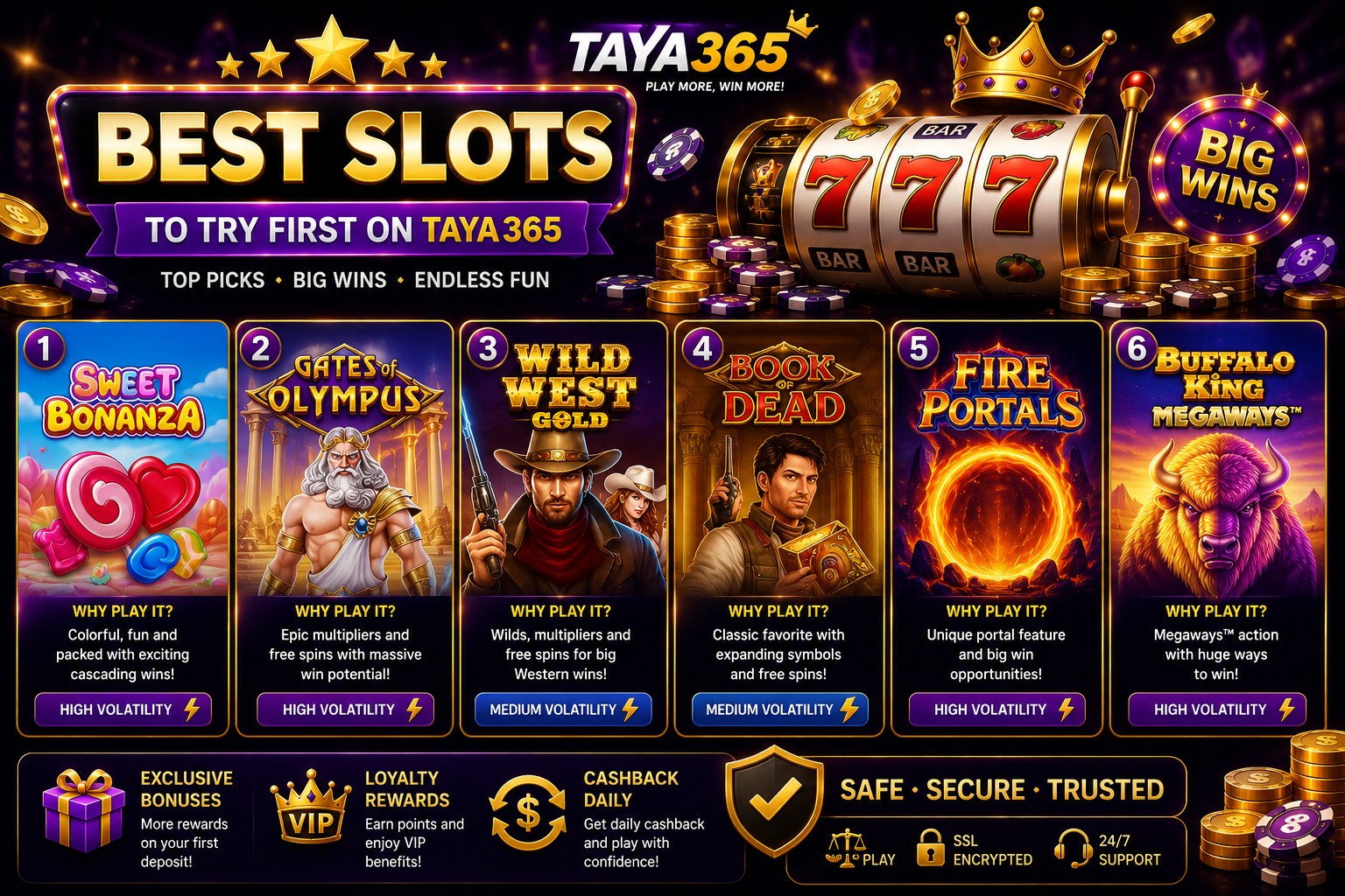 Taya365 casino banner featuring popular slot games including Sweet Bonanza, Gates of Olympus, Wild West Gold, Book of Dead, Fire Portals, and Buffalo King Megaways, with slot machines, jackpot graphics, casino chips, and gold coins.